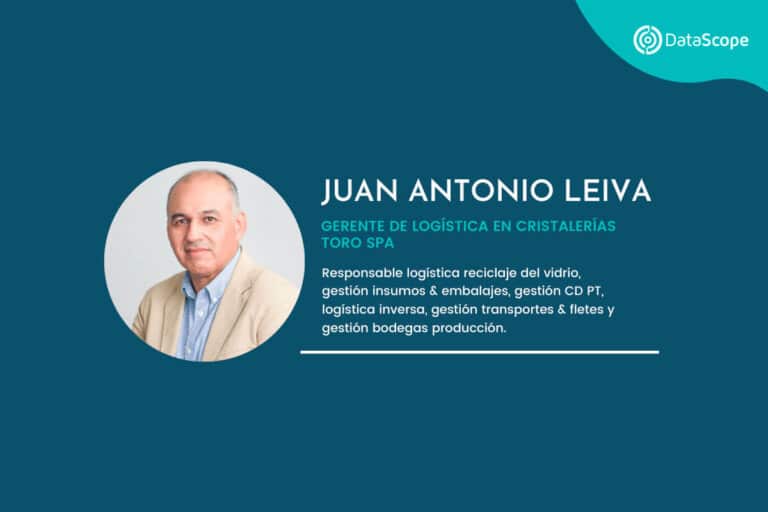 juan antonio leiva